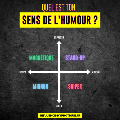 QUEL EST TON SENS DE L’HUMOUR QUEL EST TON SENS DE L'HUMOUR