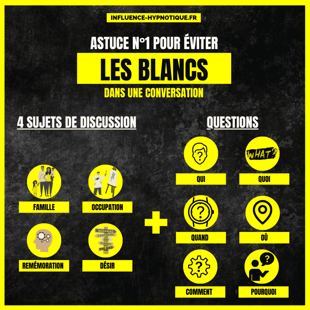 Comment éviter les blancs dans une conversation